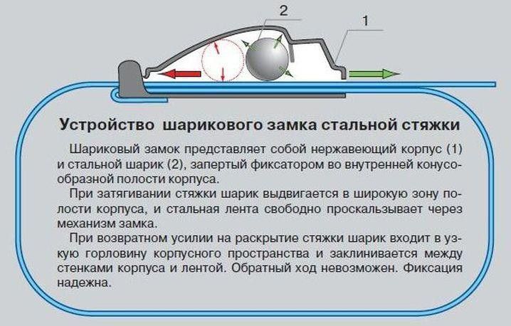 Стяжка( хомут) кабельная металлическая 12*350 мм (100 шт) 1417889474 фото